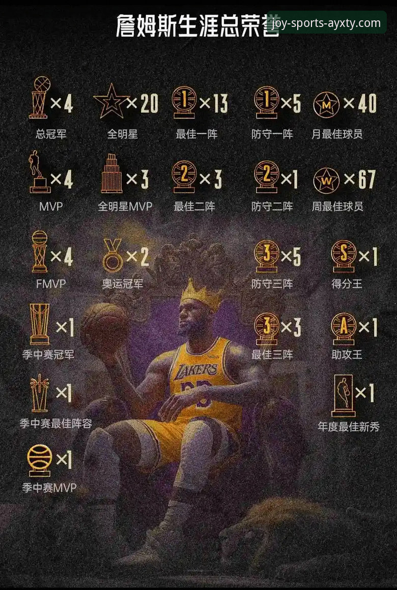 NBA常规赛骑士力克魔术最新战报，爱游戏平台深度解析球星数据表现